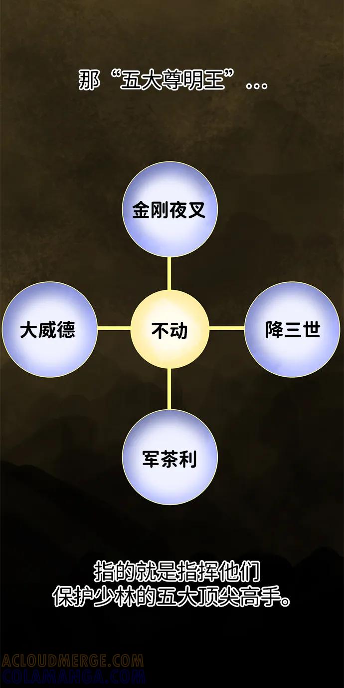 [第2季]第14话元极-无限升级in武林-GonBoong,Kim Jinwoo（第9张）