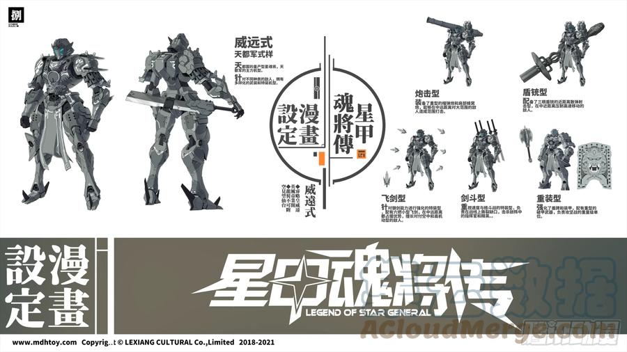 设定图-星甲魂将传-乐想动漫 x 摩动核稳霸（第8张）