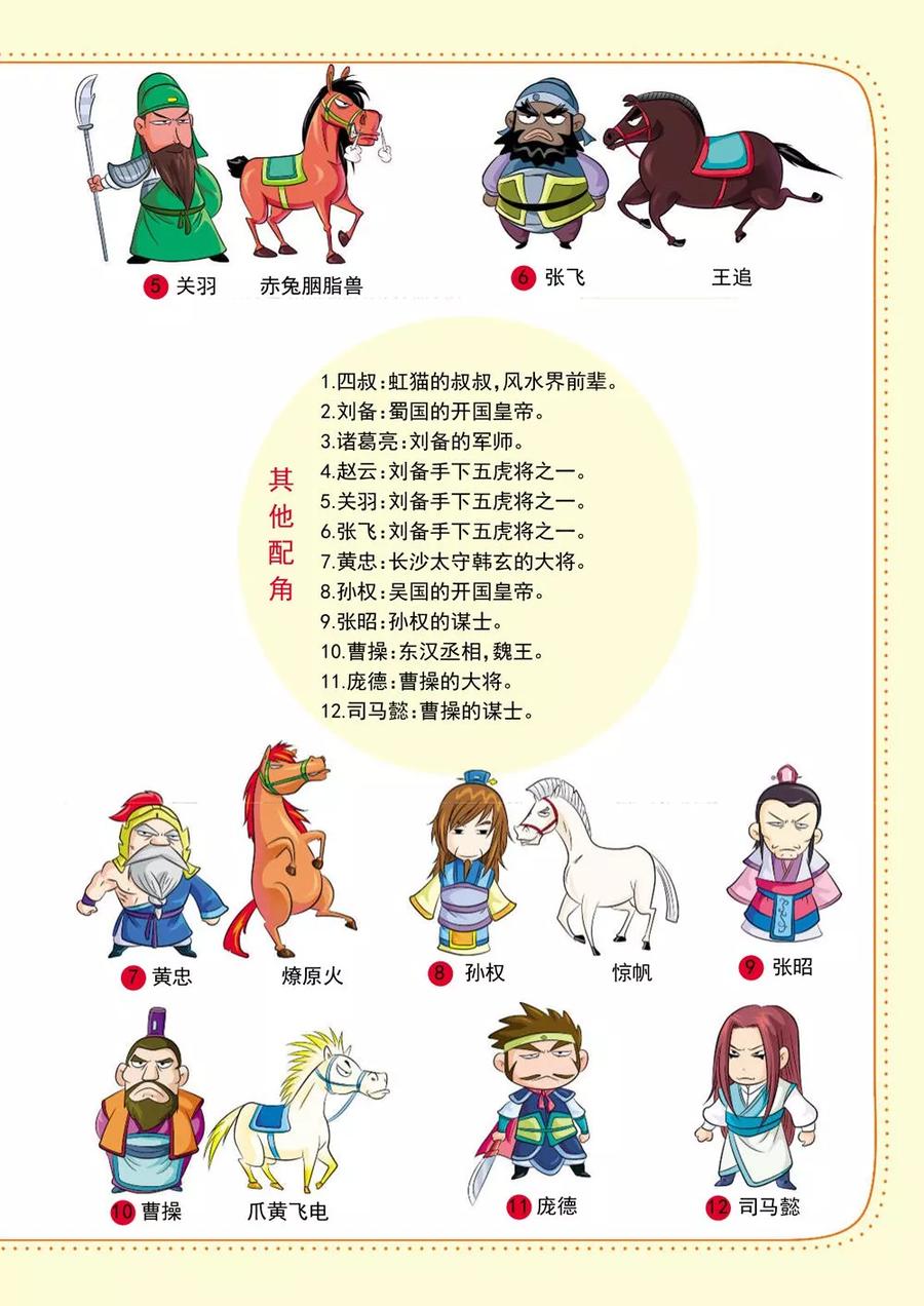 第1话超越，赛马场之雾-虹猫蓝兔历史探秘之寻驹记-虹猫蓝兔（第2张）