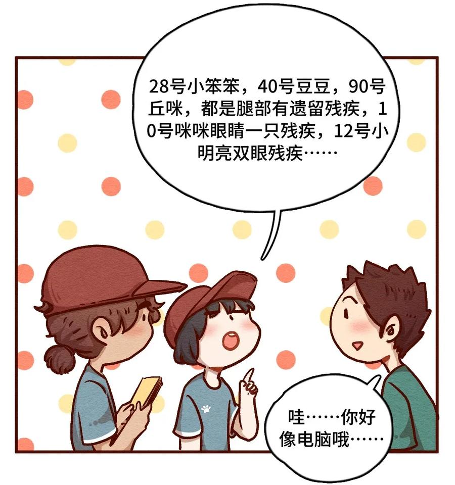316话领养日（一）-喂，看见耳朵啦-特雷西胡,漫漫漫画（第8张）
