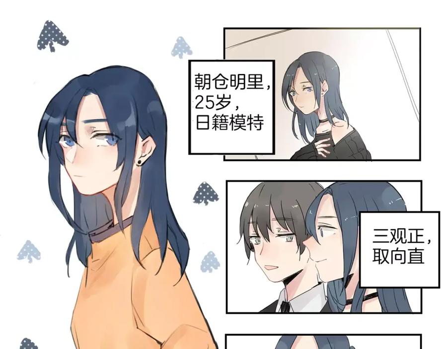 第0+1话喜欢的东西是你-新少女公寓-河伯（第8张）