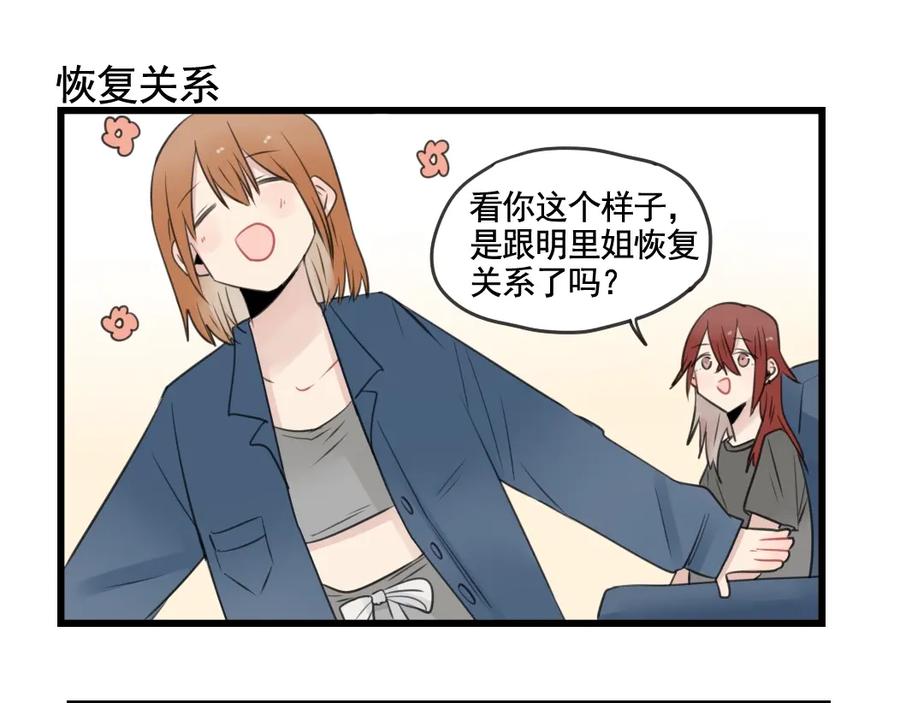 第97话缺乏的体力-新少女公寓-河伯（第2张）