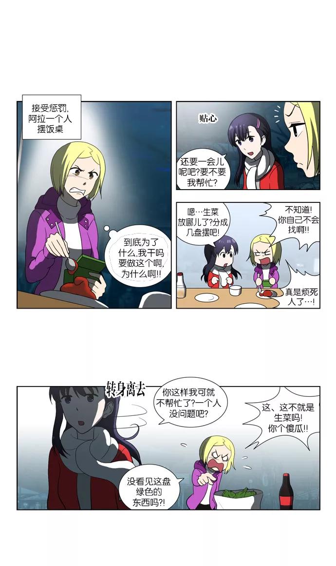 [第83话]旅行（2）-吸血鬼也没关系-郑昔佑（第5张）