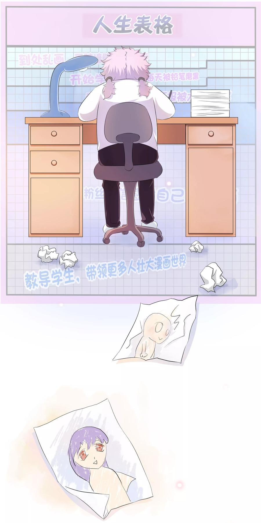 付费通知-纯真总裁宠萌妻-二次元动漫（第3张）