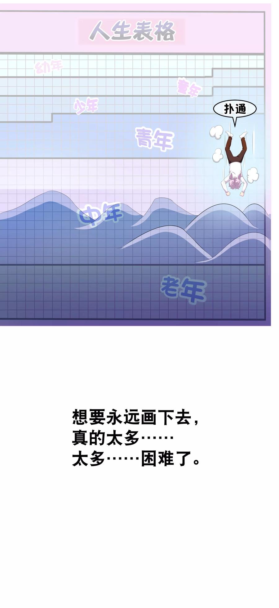 付费通知-寻找前世之旅-飒飒动漫（第20张）