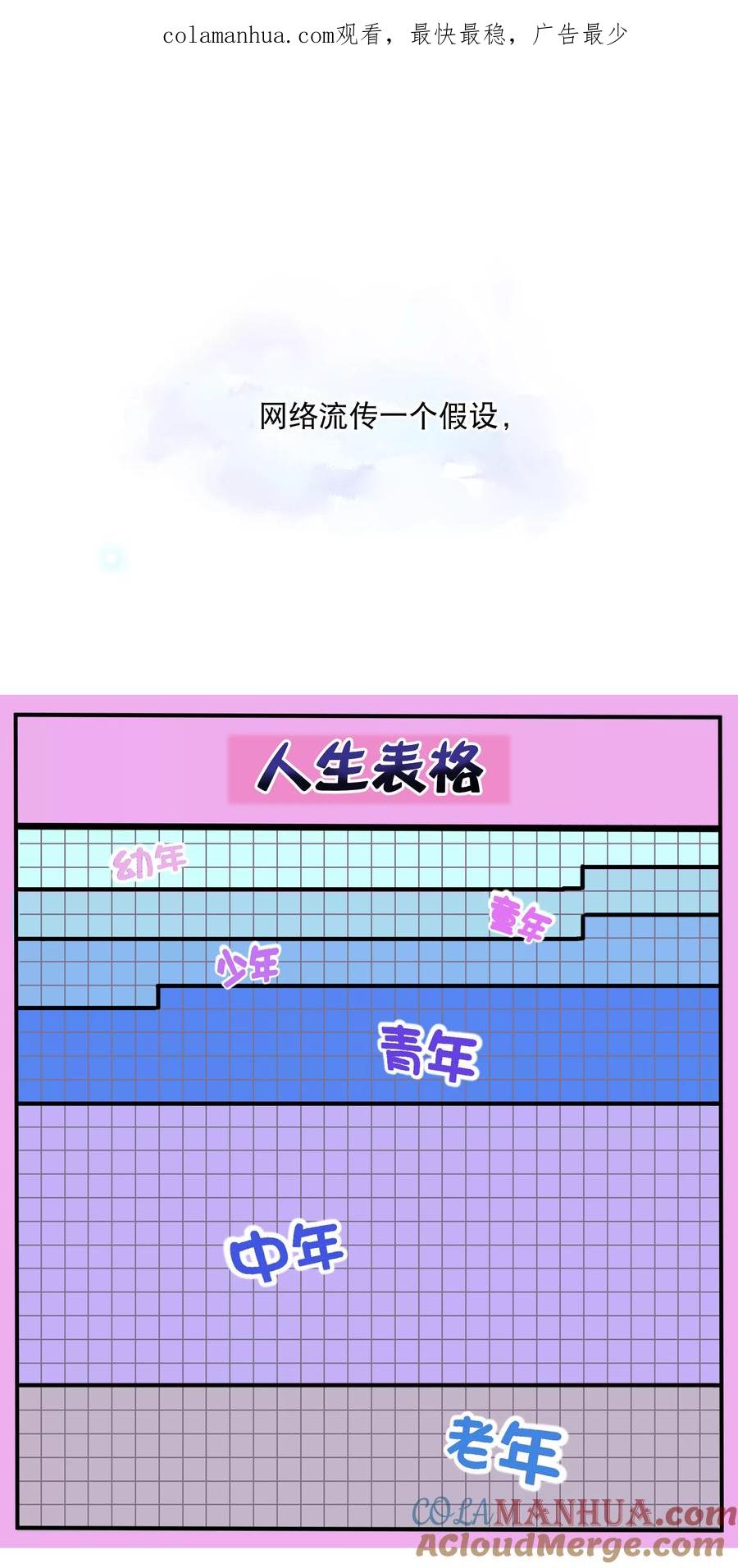 付费通知-寻找前世之旅-飒飒动漫（第1张）