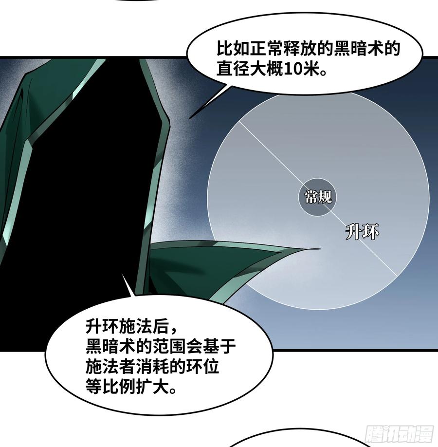 144法术位、升环施法与称号-与死亡同行：从鱼人地下城开始-银河创想 x 番薯 x gk工坊（第14张）