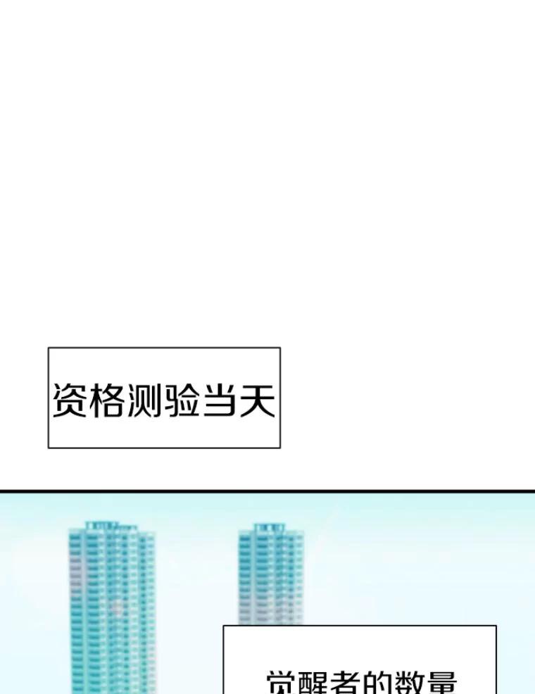 28.测试开始-霸主屹立于地狱之上-Emet,Gaduri,brown panda（第2张）