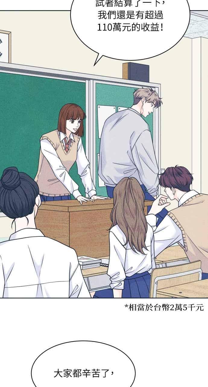 第112话第三人-内向男女-NA（第5张）