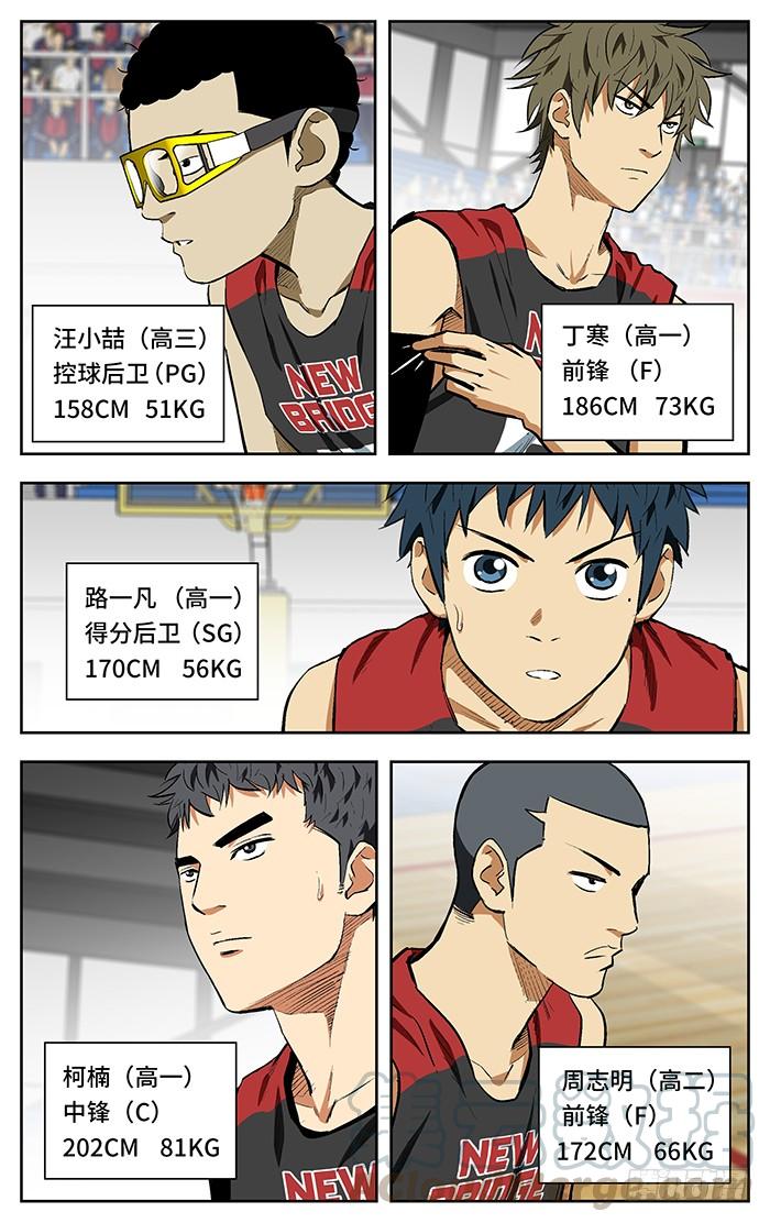 129.莆田二十九中-应声入网!-草宝金（第6张）