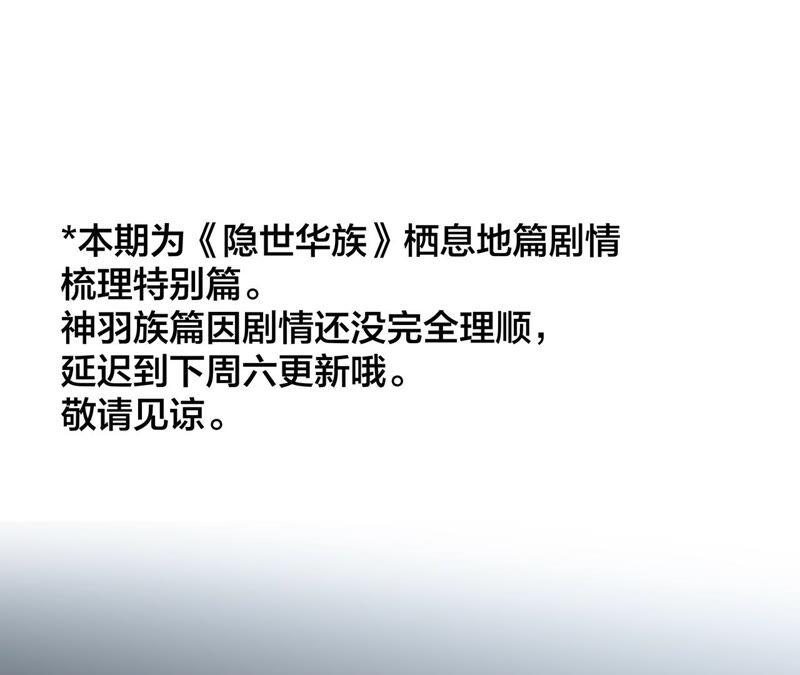 栖息地剧情梳理特别篇-隐世华族-米沙/翻翻动漫（第3张）