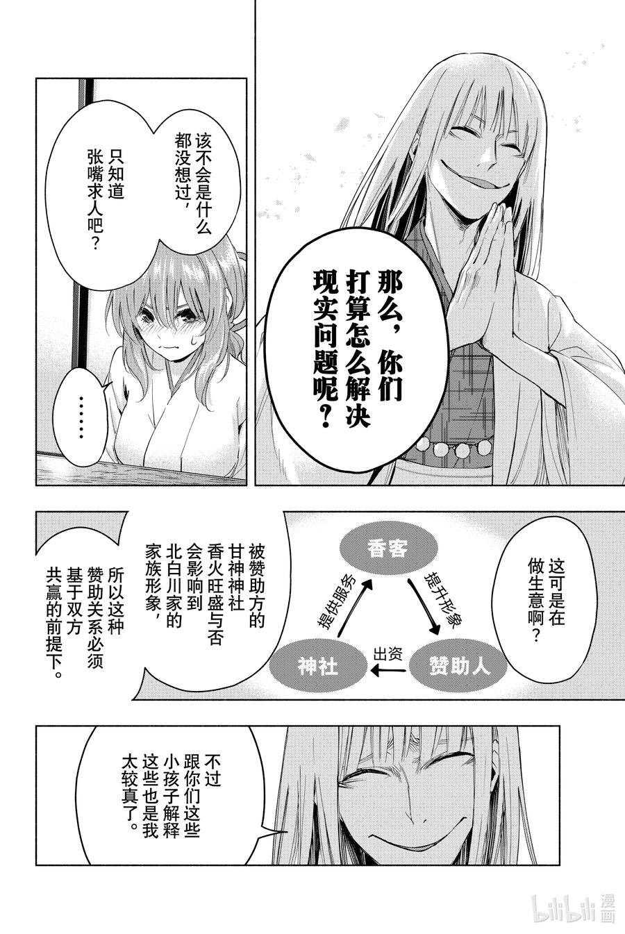 7甘神神社例大祭其二-缘结甘神家-内藤默西,讲谈社（第7张）