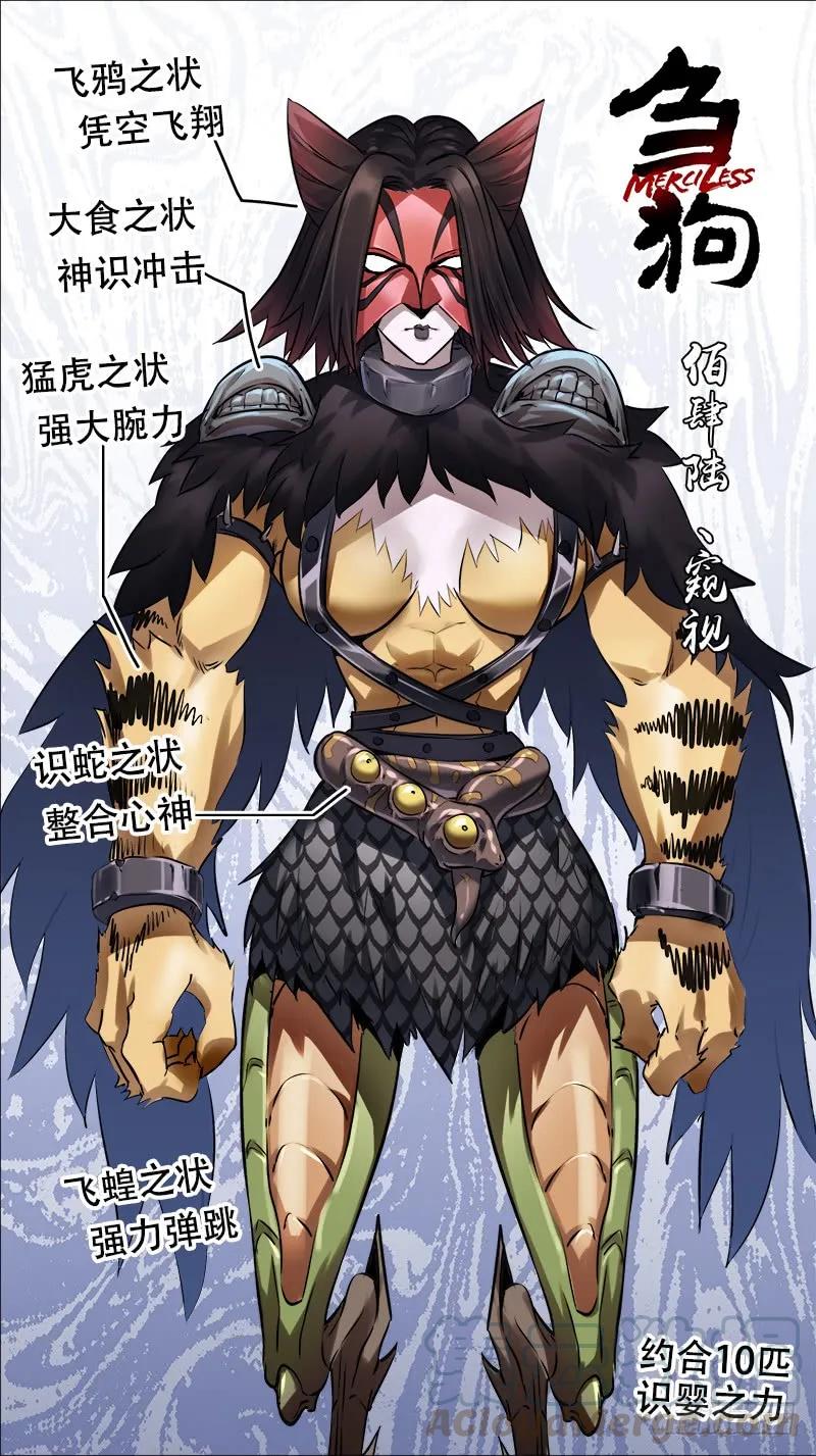 佰肆陆、窥视-刍狗-永宵文化·腊肉（第1张）