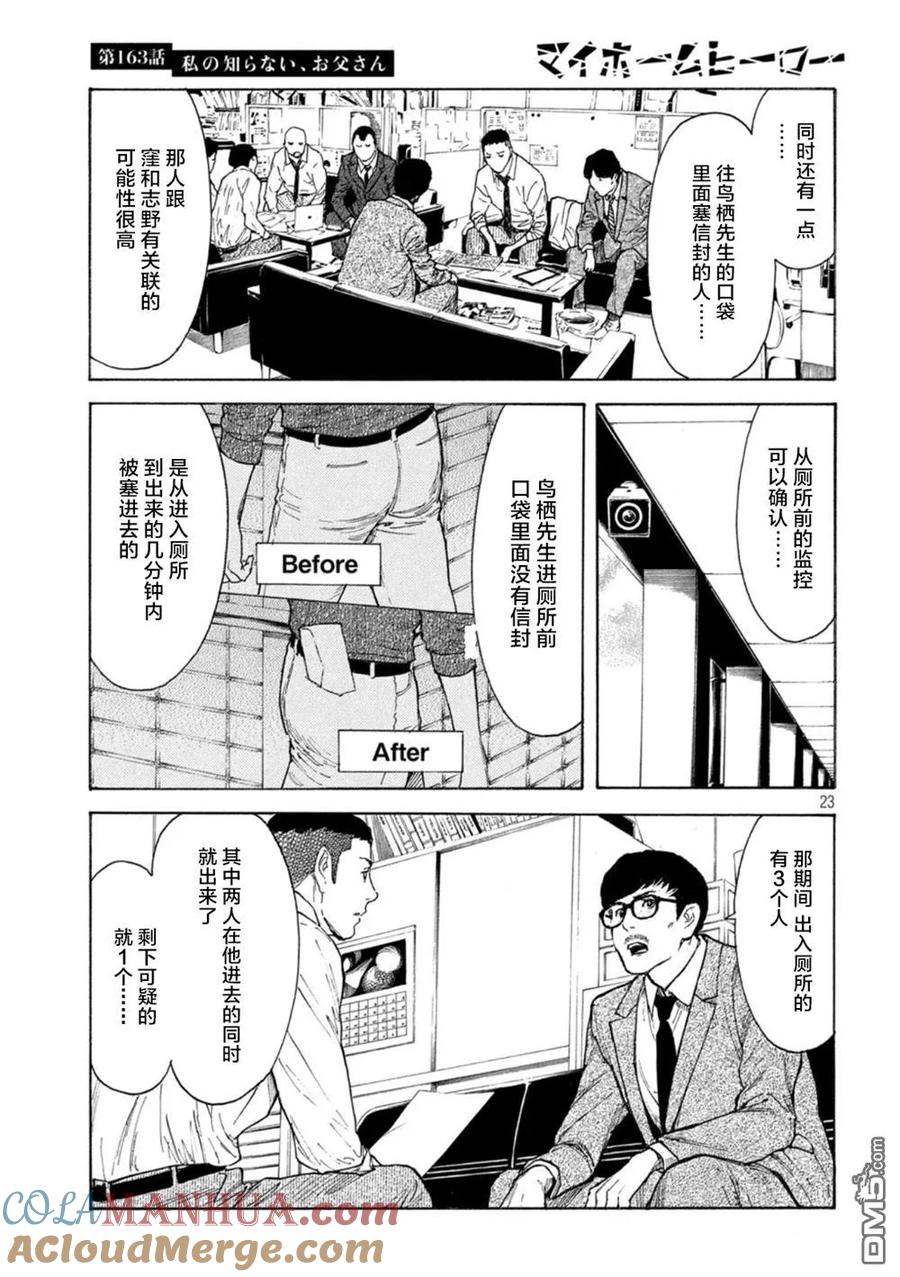 第163话我所不了解的、父亲-MY HOME HERO-山川直辉 朝基まさし（第19张）