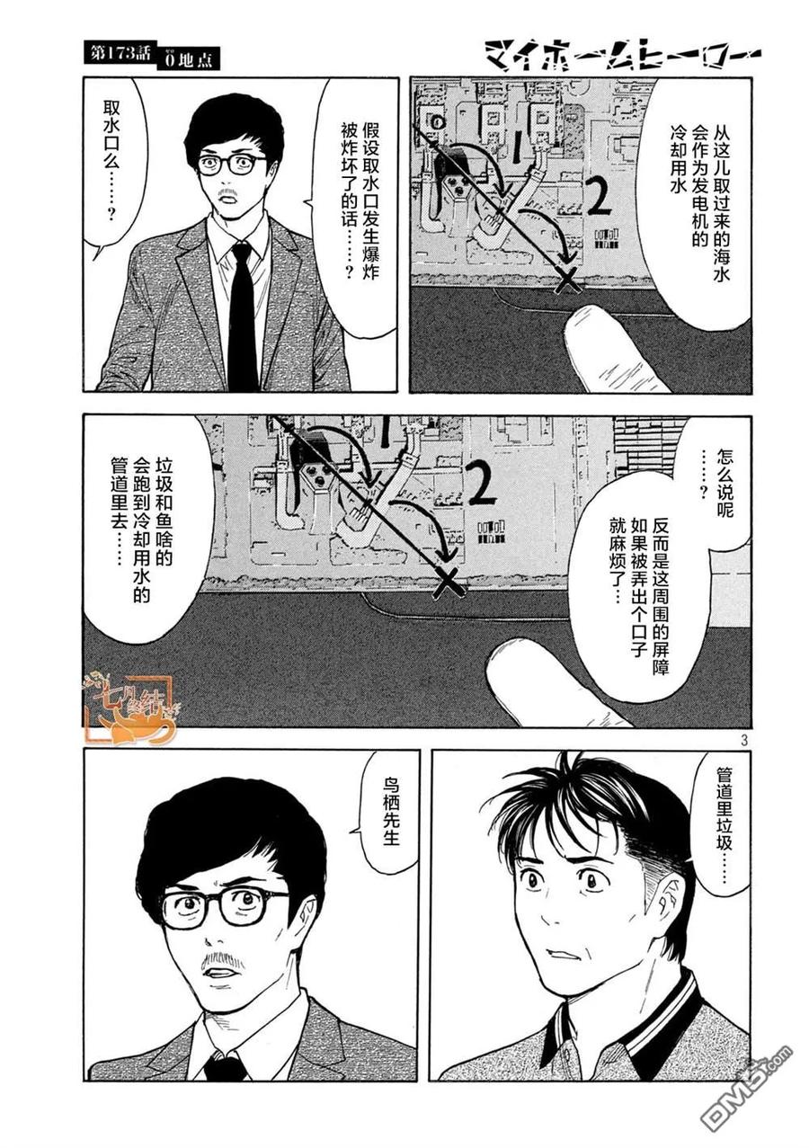 第173话0的位置-MY HOME HERO-山川直辉 朝基まさし（第4张）