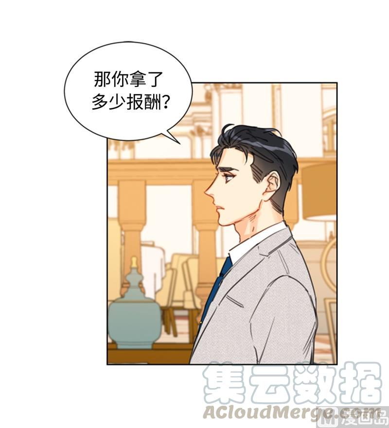 21.听说你是替身？-我和总裁相了个亲-多蕴文化（第23张）