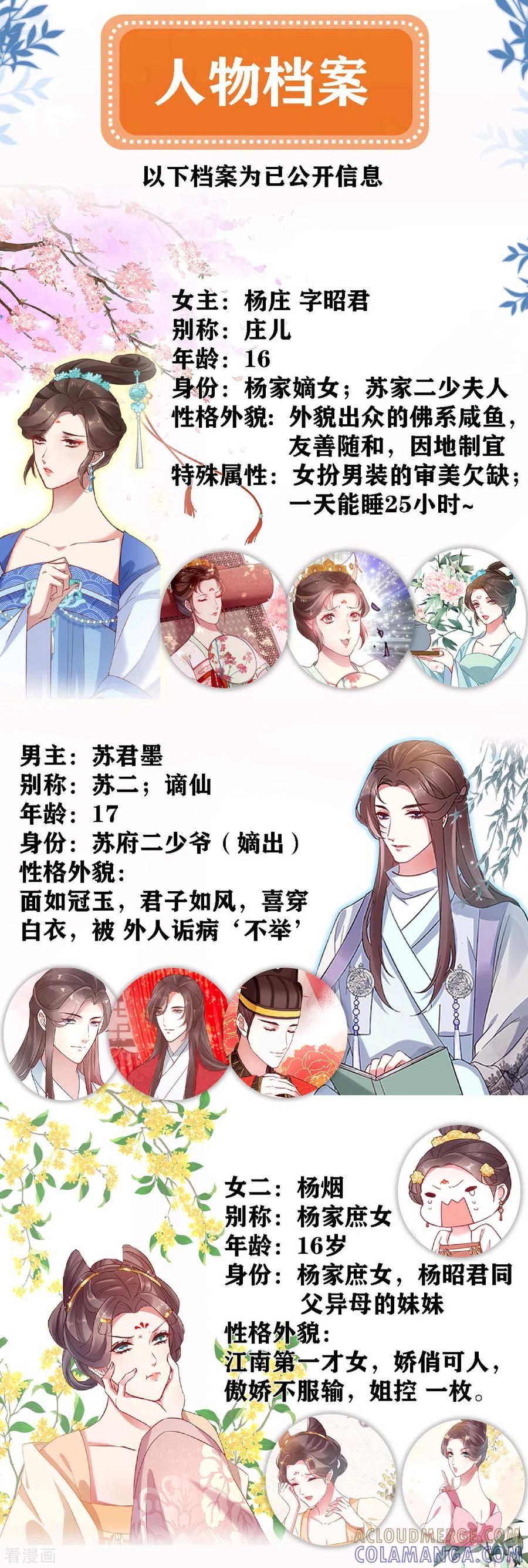 重要公告人物档案+重要公告-一笑动君心-阿柯文化（第2张）