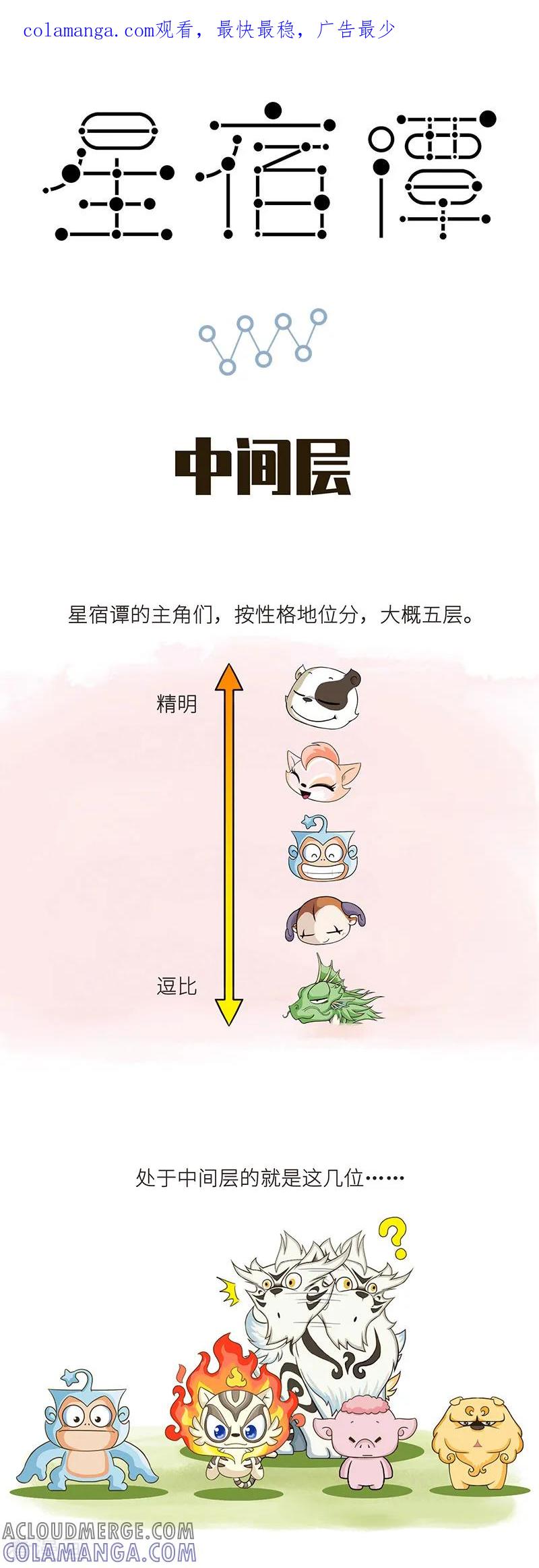 第90话有些星宿呀，不显山不漏水。-星宿谭-星宿谭工作室（第1张）