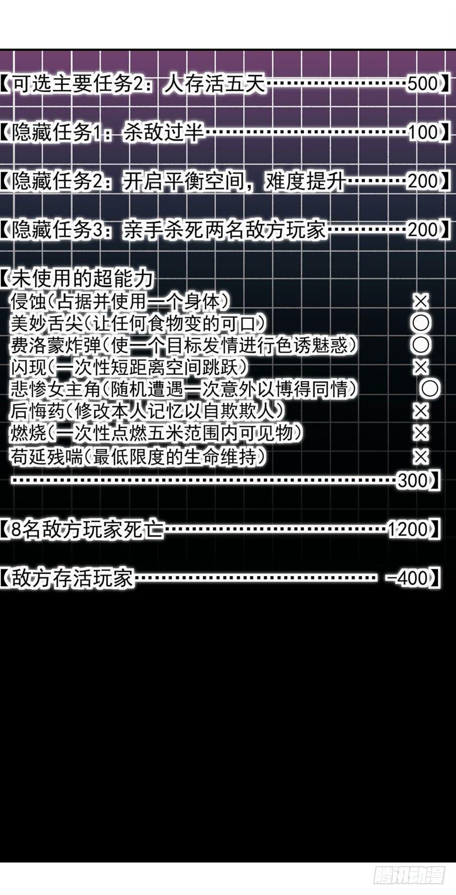 第一百三十七话-这个QQ群绝逼有毒条漫版-SF轻小说（第20张）