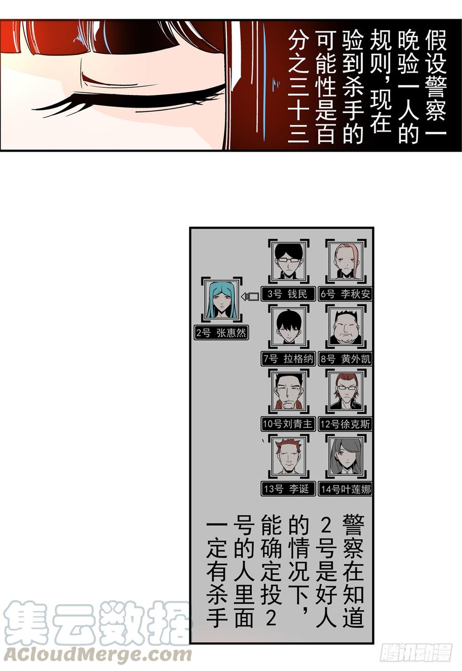 第四十一话-这个QQ群绝逼有毒条漫版-SF轻小说（第31张）