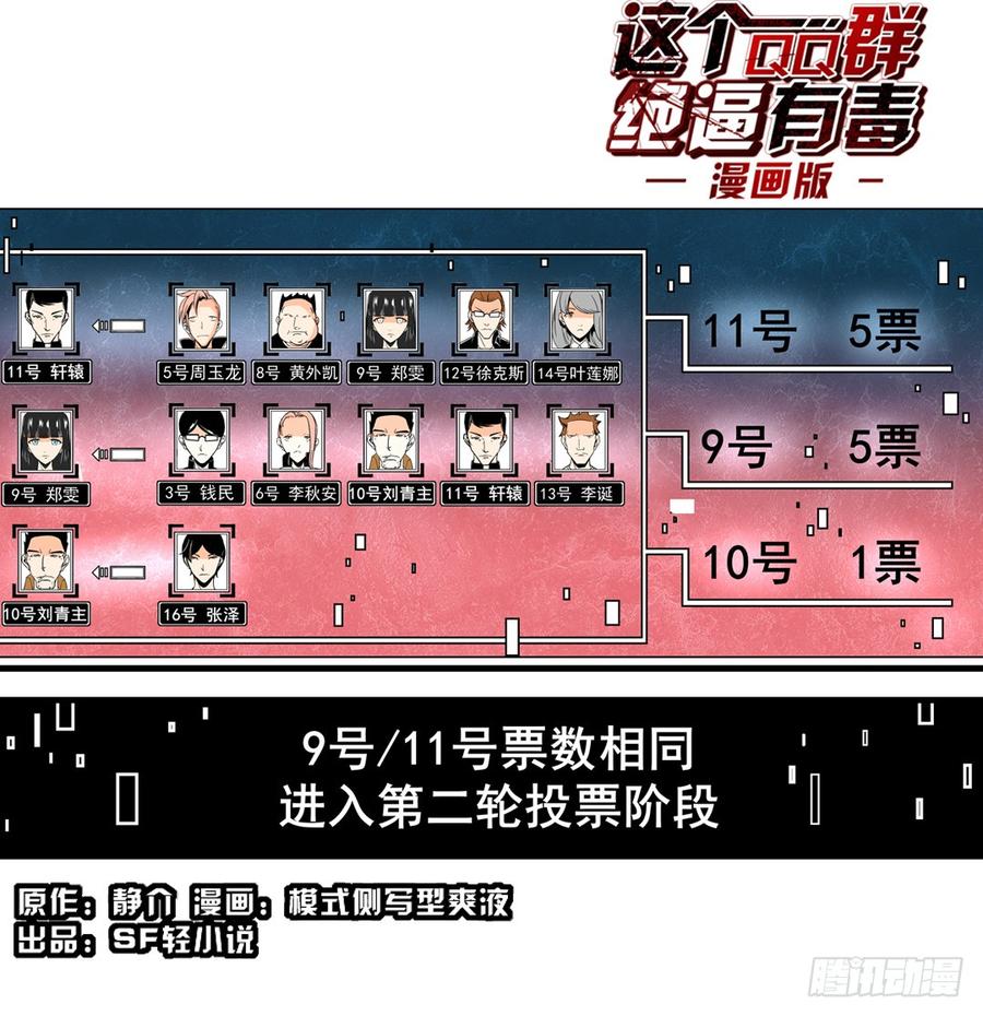 第五十九话-这个QQ群绝逼有毒条漫版-SF轻小说（第2张）