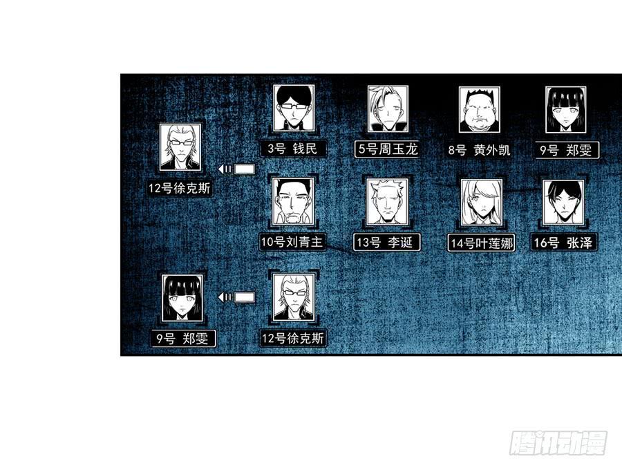 第六十七话-这个QQ群绝逼有毒条漫版-SF轻小说（第3张）