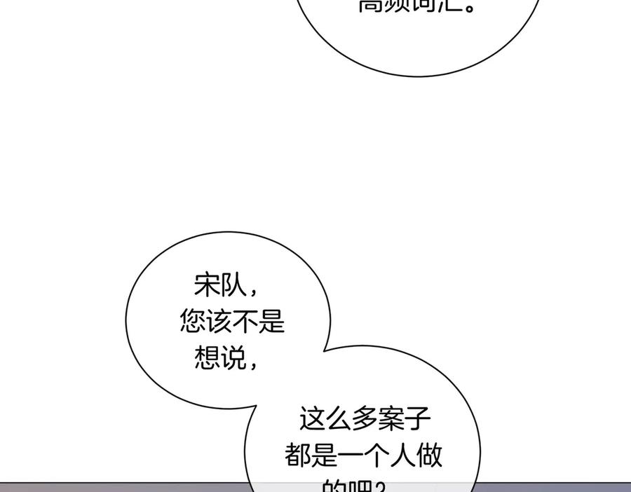第88话宋大队长~-我亲爱的法医小姐-酒暖春深（原著）+鲸元社（画面）+ 欲言文化（编剧）（第29张）