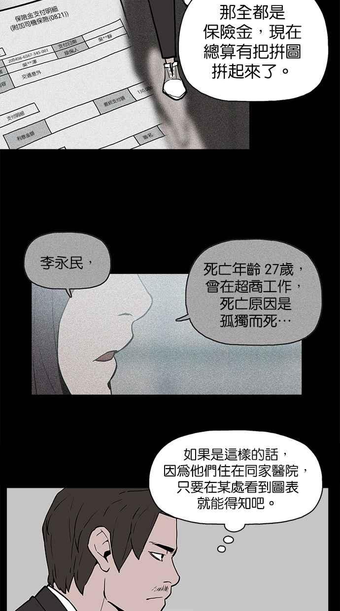 [第14话]精神分裂症-附身-金星勋（第2张）