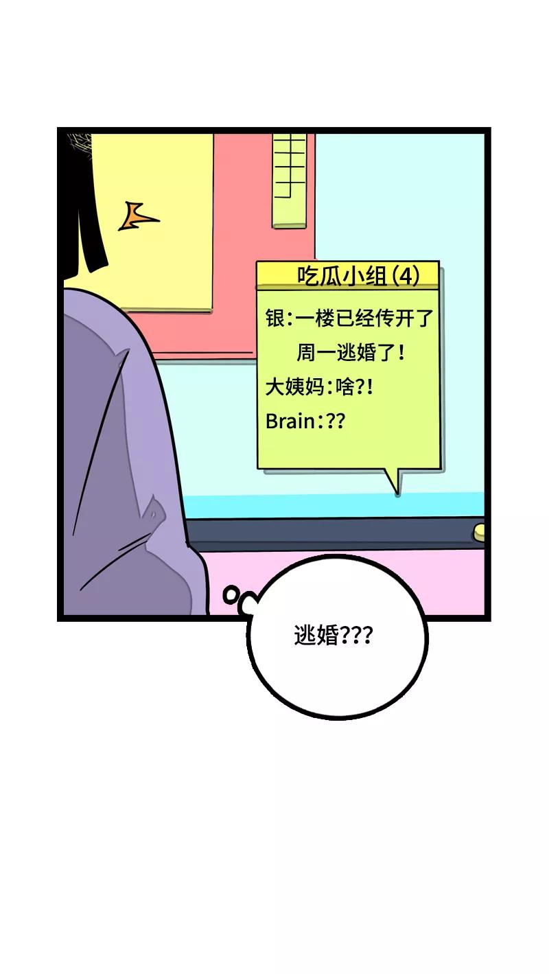 第18话承受智商应有的痛-周一至周末-森雨漫（第5张）