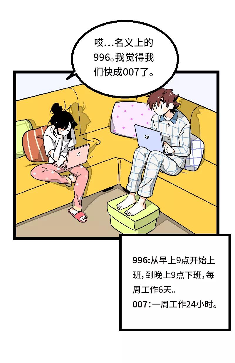 第27话及时止损-周一至周末-森雨漫（第14张）