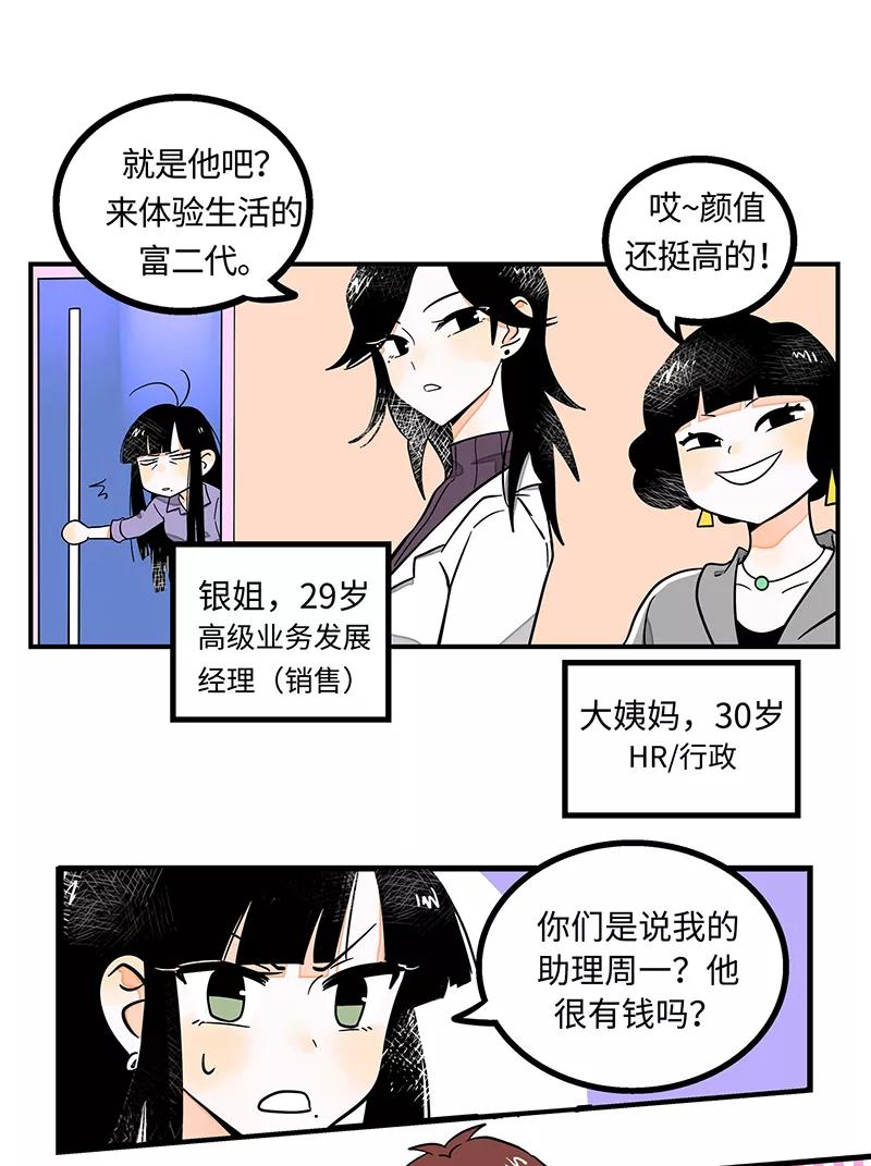 第2话超帅有钱人来我司目的何在？-周一至周末-森雨漫（第4张）