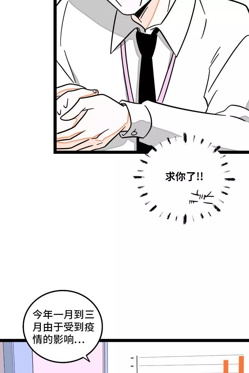 第91话年终奖-周一至周末-森雨漫（第12张）