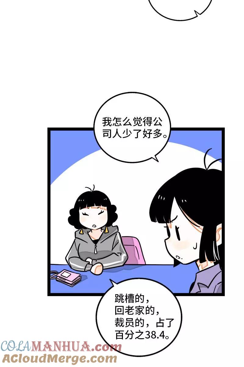 第96话复工-周一至周末-森雨漫（第3张）
