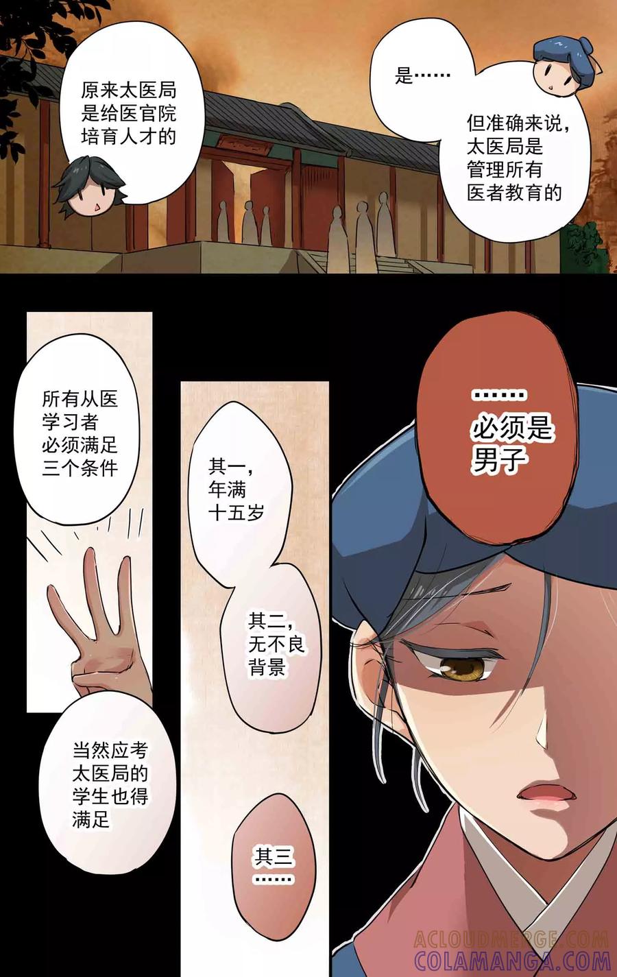 第23话神秘男子-女医辛夷传-极漫文化（第3张）