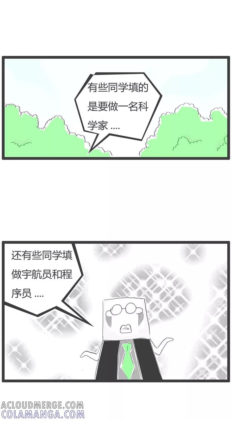 第198话奇怪的梦想-火锅家族第一季-钟博士（第4张）