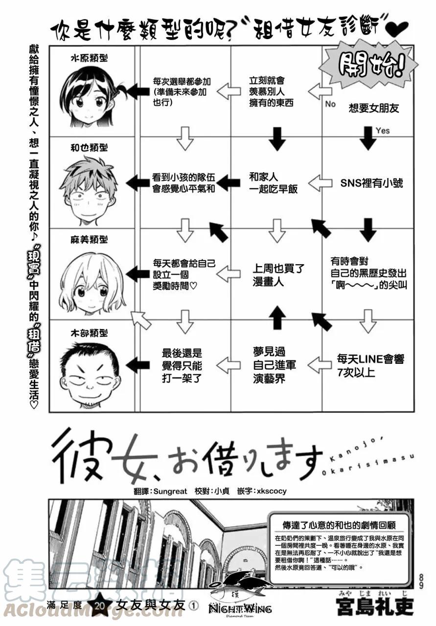 20女朋友与女朋友1-租借女友-宫岛礼吏,讲谈社（第1张）