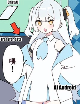 AI小姐要學習