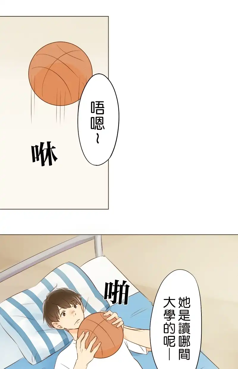他和她的距离 [第4话] 想更了解妳 第2页