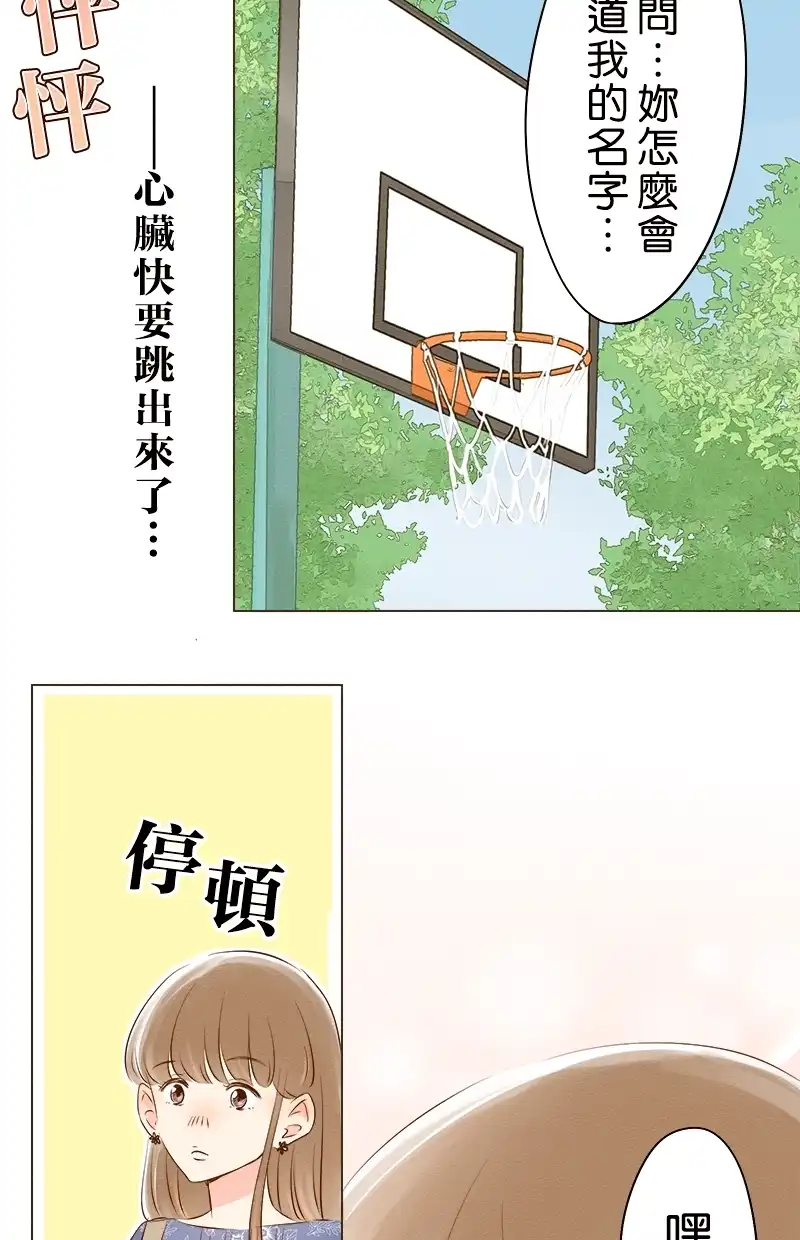 他和她的距离 [第4话] 想更了解妳 第49页